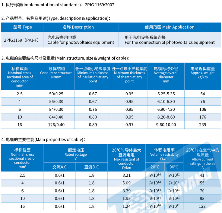 2PfG (PV1-F) Photovoltaic cable_nanyang cable 2.jpg